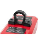 Profesjonalny podnośnik chwytak magnetyczny do blach i profili 300 kg Steinberg Systems