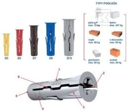 UNO FI5 3.5X30 Z WKRĘTEM (1opk=100szt) RAWLPLUG