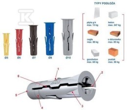 UNO FI8 5X60 Z WKRĘTEM (1opk=100szt) RAWLPLUG