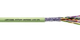 UNITRONIC LIYCY (TP) 4X2X0,75 PRZEWÓD LAPP
