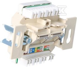 GN.2XRJ45 KAT.5 B/EKRANU ONE.PLATFORM BERKER