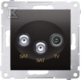 GN.RTV-SAT-SAT ANTRAC. SIMON54 KONTAKT-SIMON