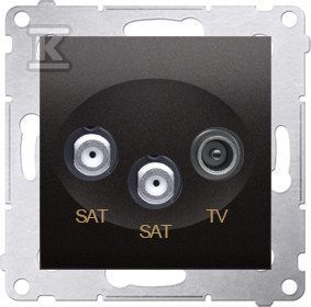 GN.RTV-SAT-SAT ANTRAC. SIMON54 KONTAKT-SIMON