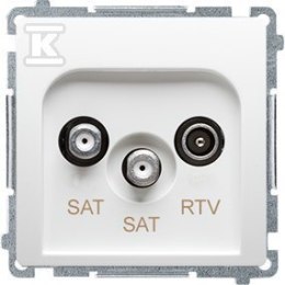 GN.SAT/SAT/RTV BIAŁE BMZAR+SAT3.1-P2/11 KONTAKT-SIMON