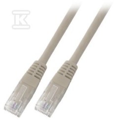PATCHCORD RJ45 U/UTP 5E PVC CCA SZA 5 SECURITYNET