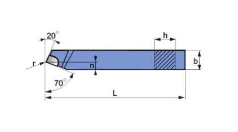 NÓŻ TOKARSKI ISO1R 2020 P20 PAFANA NÓŻ TOKARSKI ISO1R 2020 P20 PAFANA