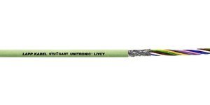 UNITRONIC LIYCY 4X0,25 PRZEWÓD LAPP