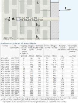 DYBEL RAMOWY ŁEB Z NACIĘCIEM KRZYŻOWYM ASL 08/140MM ARVEX