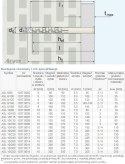 DYBEL RAMOWY ŁEB Z NACIĘCIEM KRZYŻOWYM ASL 10/220MM ARVEX