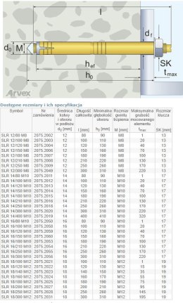 KOŁEK STALOWY 18*120/M12 2075.2022 ARVEX