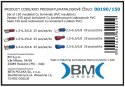 ZESTAW KOŃCÓWEK KONEKTOROWYCH IZOLOWANYCH 150 SZTUK BM GROUP