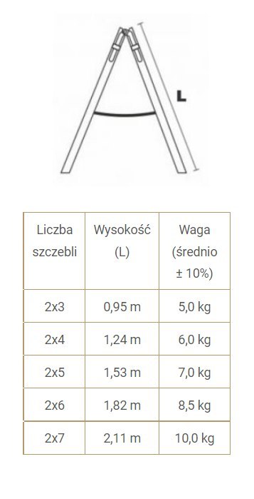 DRABINA DREWNIANA BRAKET STANDARD 2X6 SZCZEBLI 182CM BRAKET DRABINA DREWNIANA BRAKET STANDARD 2X6 SZCZEBLI 182CM BRAKET