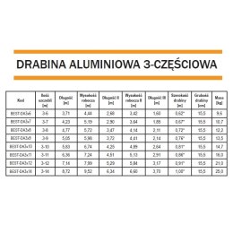 DRABINA ROZSTAWNO-PRZYSTAWNA ALUMINIOWA 3 x 11* BEST BEST TOOLS